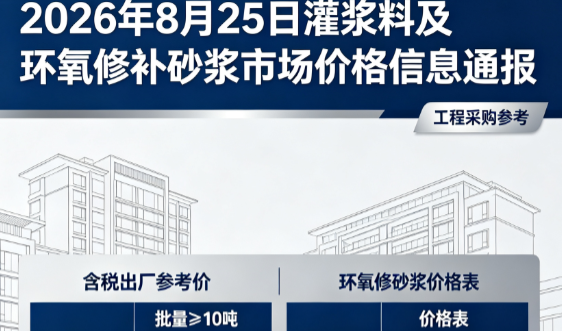 克东2026年8月25日灌浆料及环氧修补砂浆市场价格信息通报